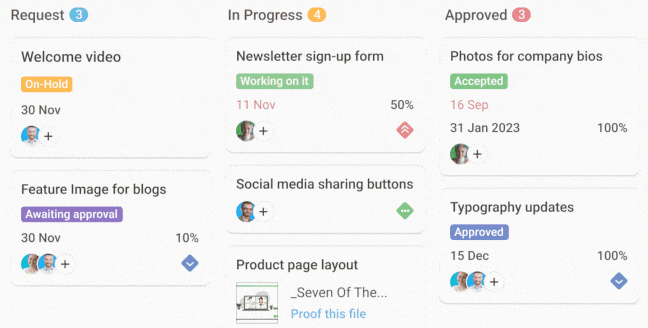 ProofHub multiple task views for effective task management