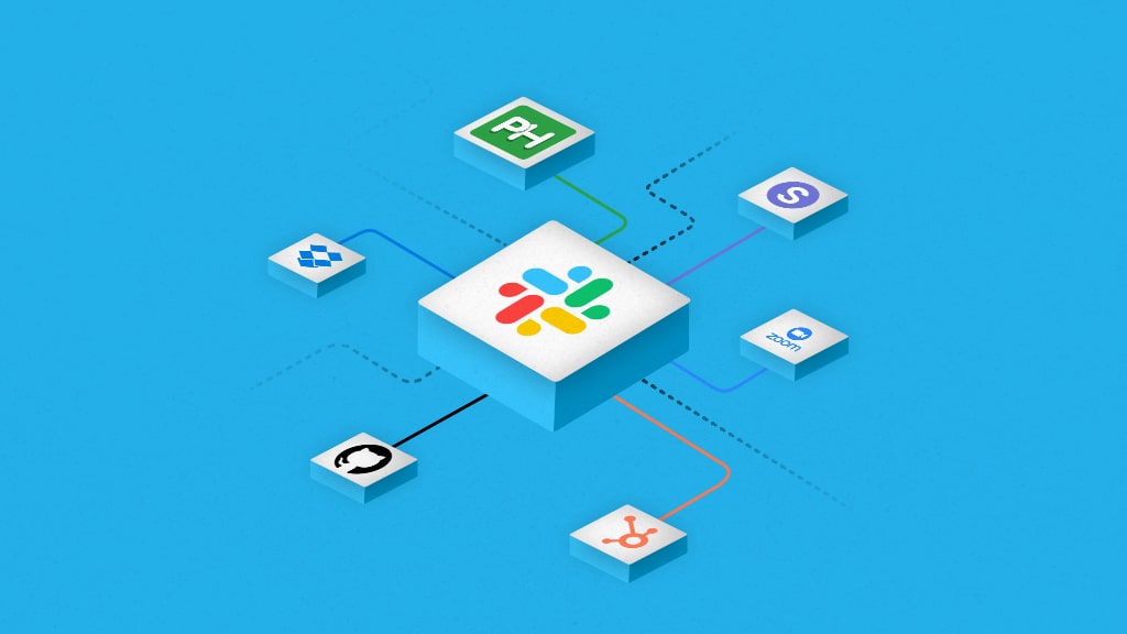 Best Slack Apps & Integrations For High Performing Teams