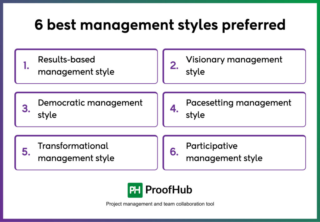 management styles preferred