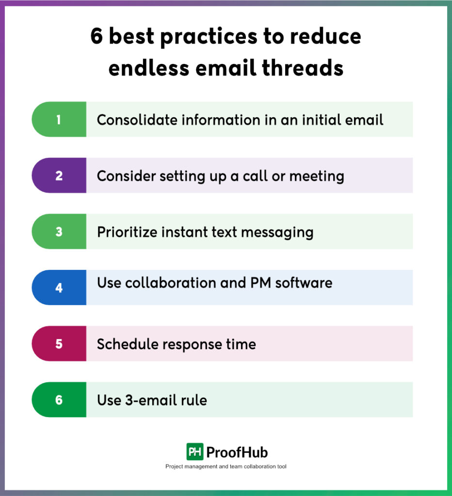 6 best practices to reduce endless email threads