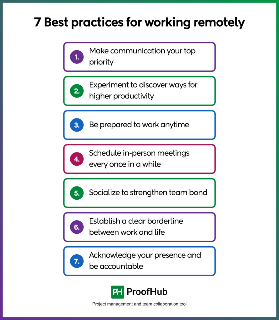 practices for working remotely