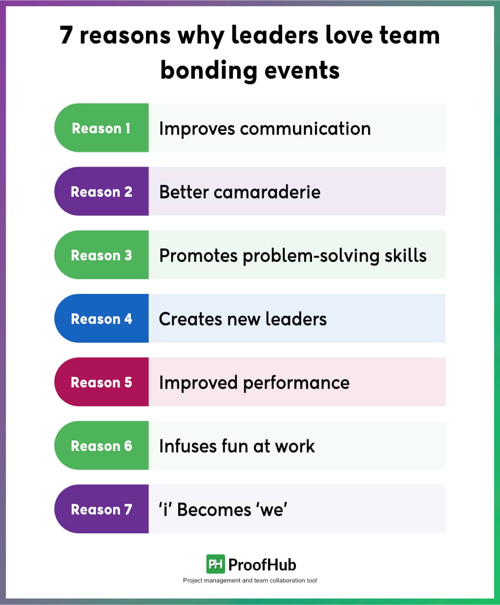 7 Reasons Why Leaders Love Team Bonding Events!