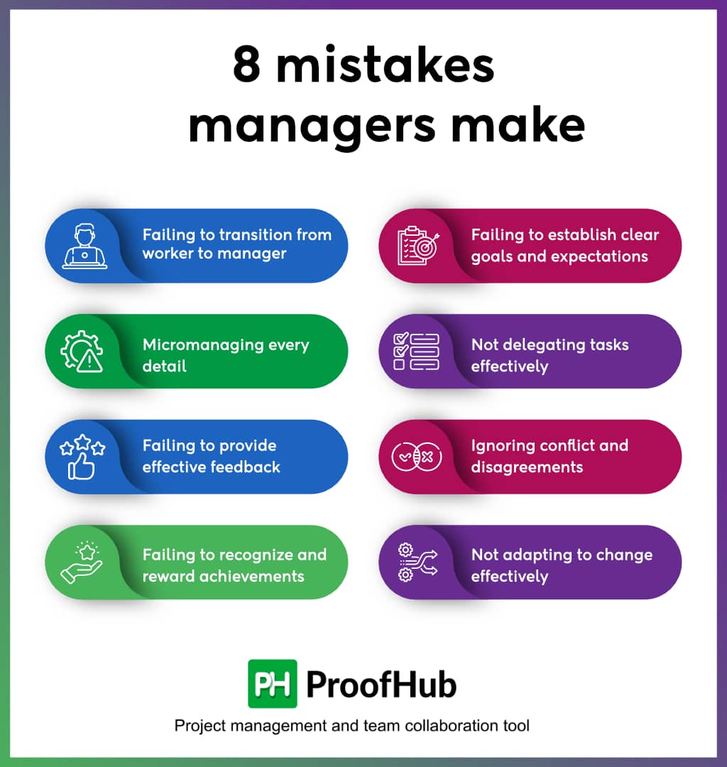 8 Mistakes Managers Make