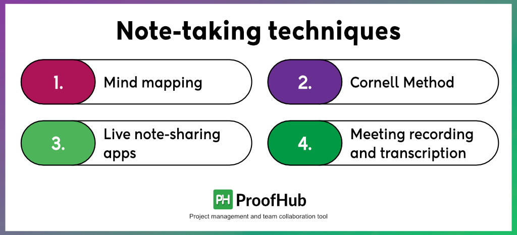 Advanced note-taking techniques