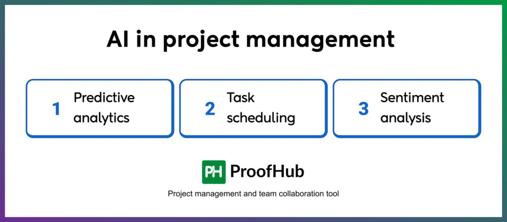 AI in project management 