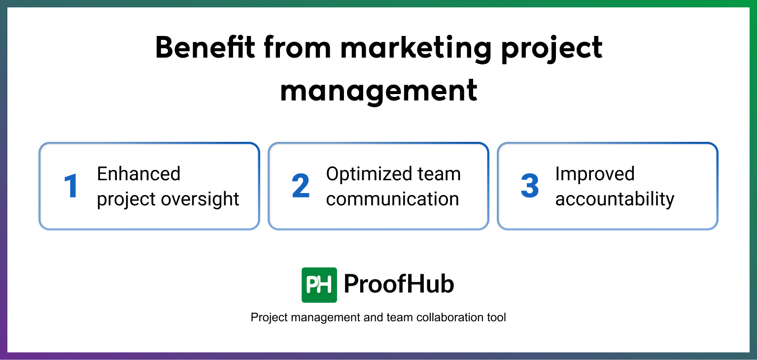 Benefit from marketing project management