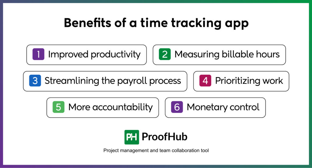 Benefits of a time tracking app