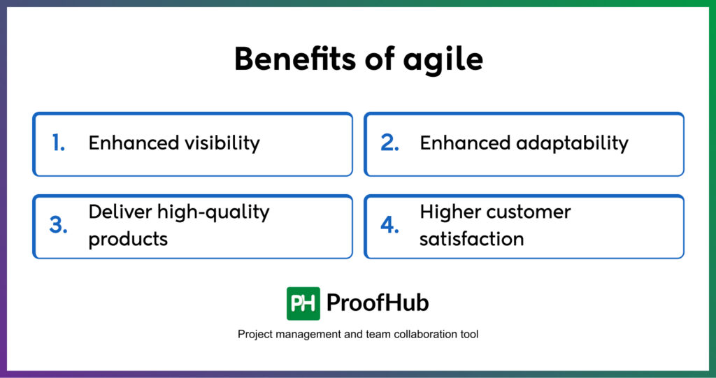 Benefits of agile