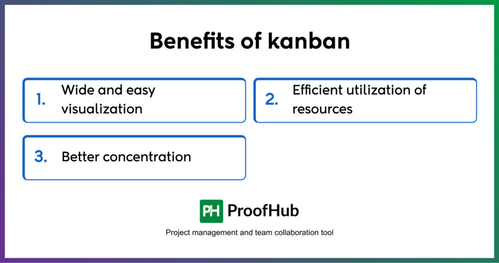 Benefits of kanban