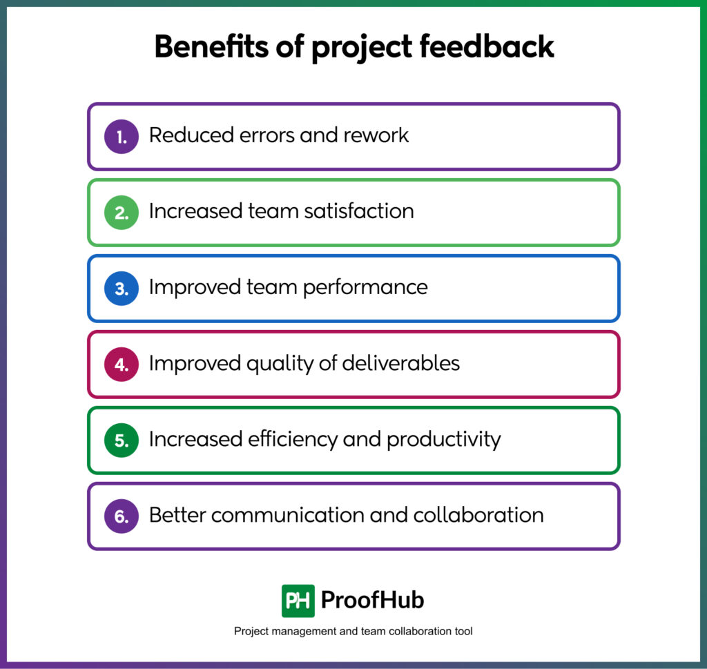 Benefits of project feedback