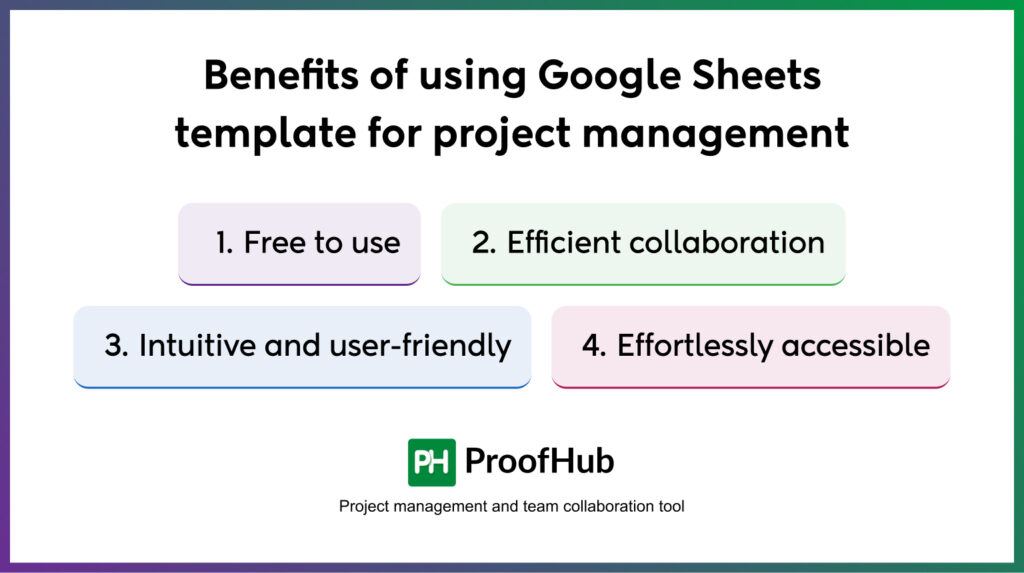 Benefits of using Google Sheets template for project management