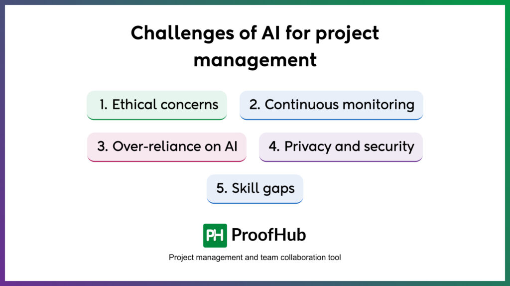 Challenges of AI for project management