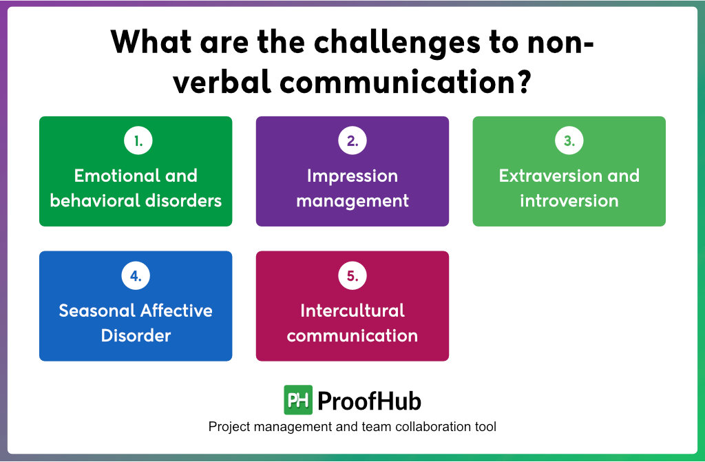 challenges to non-verbal communication