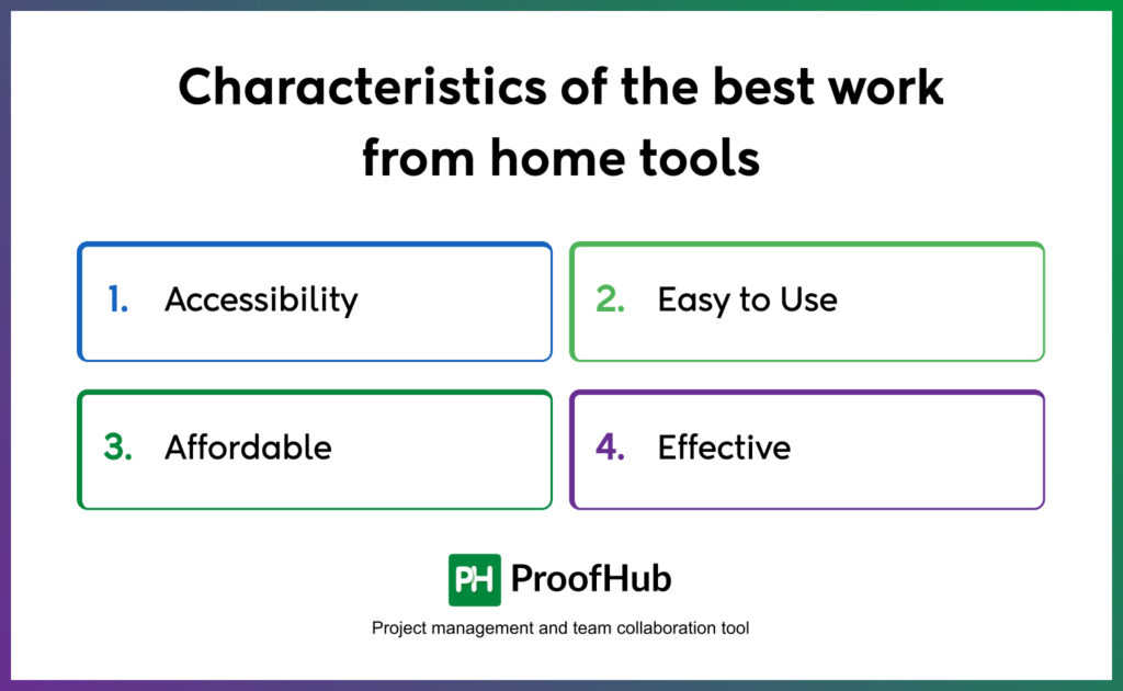 Characteristics of the best work from home tools