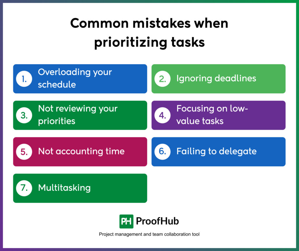 mistakes when prioritizing tasks