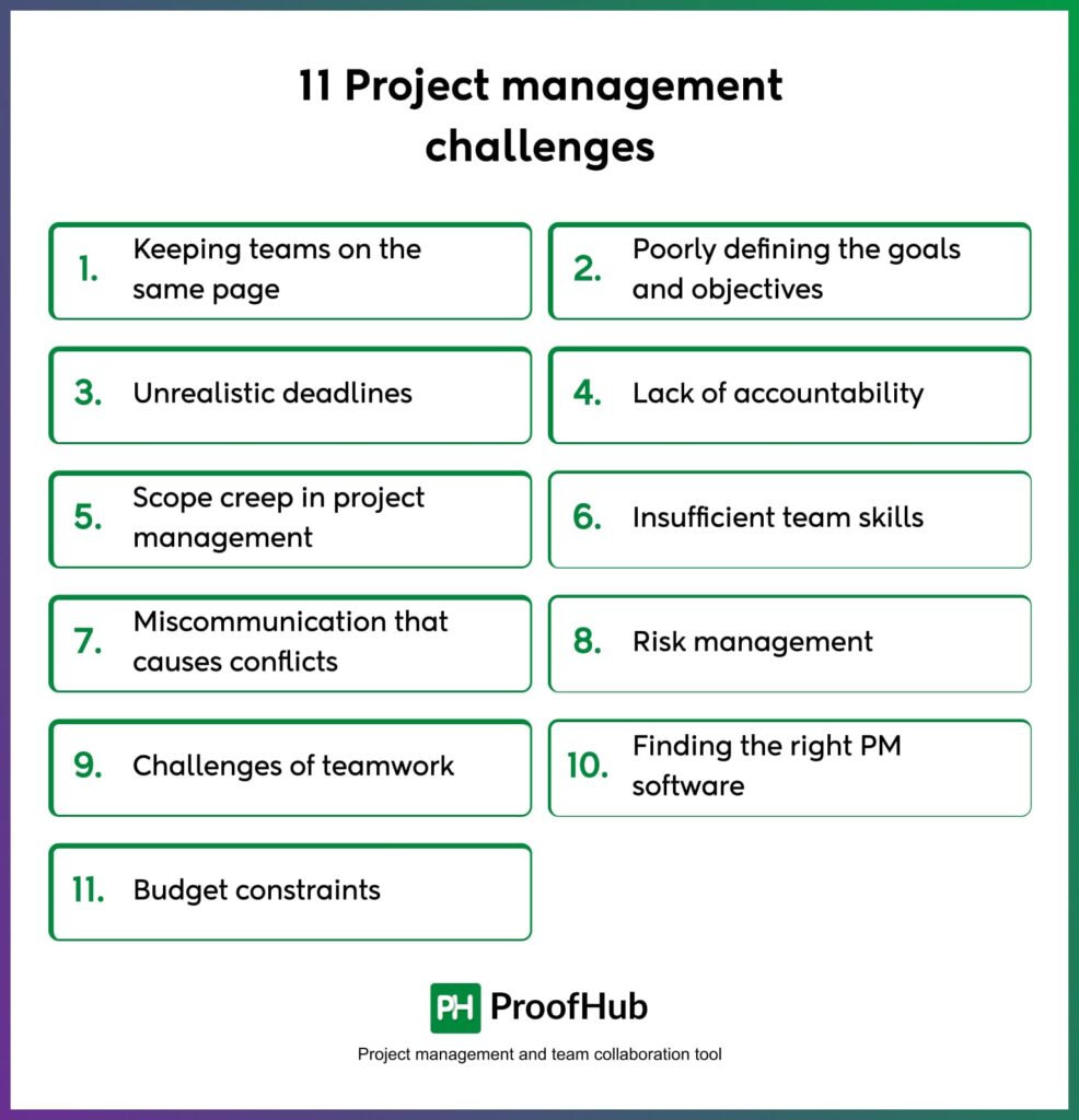 Common project management challenges