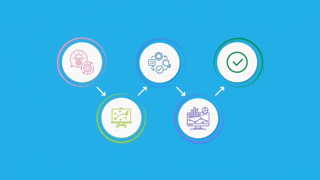 Phases of project management lifecycle