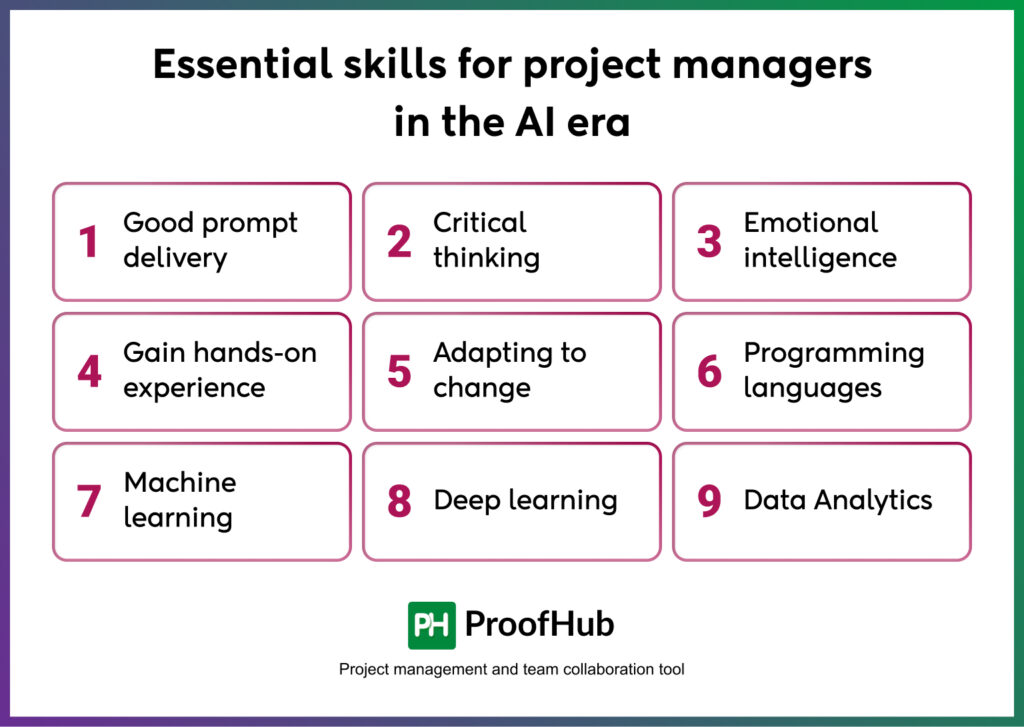 Essential skills for project managers in the AI era