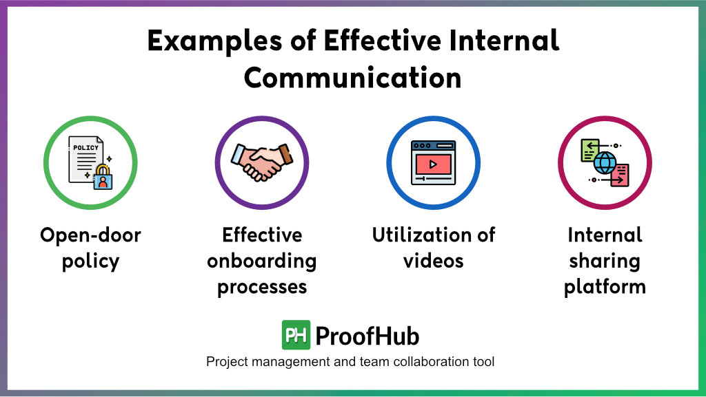 Examples of Effective Internal Communication