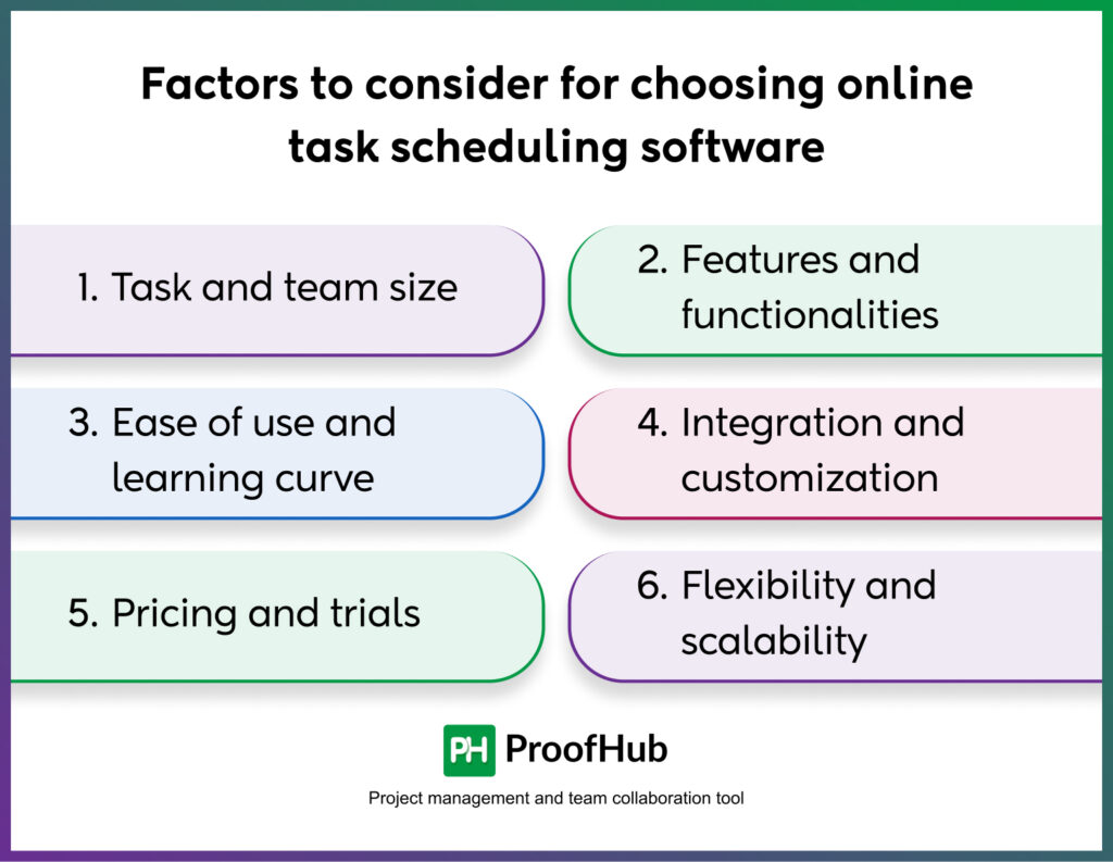 Factors to consider for choosing online task scheduling software