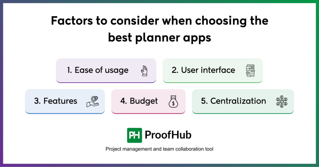 Factors to consider when choosing the best planner apps