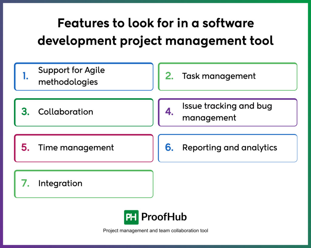 Features to look for in a software development project management tool