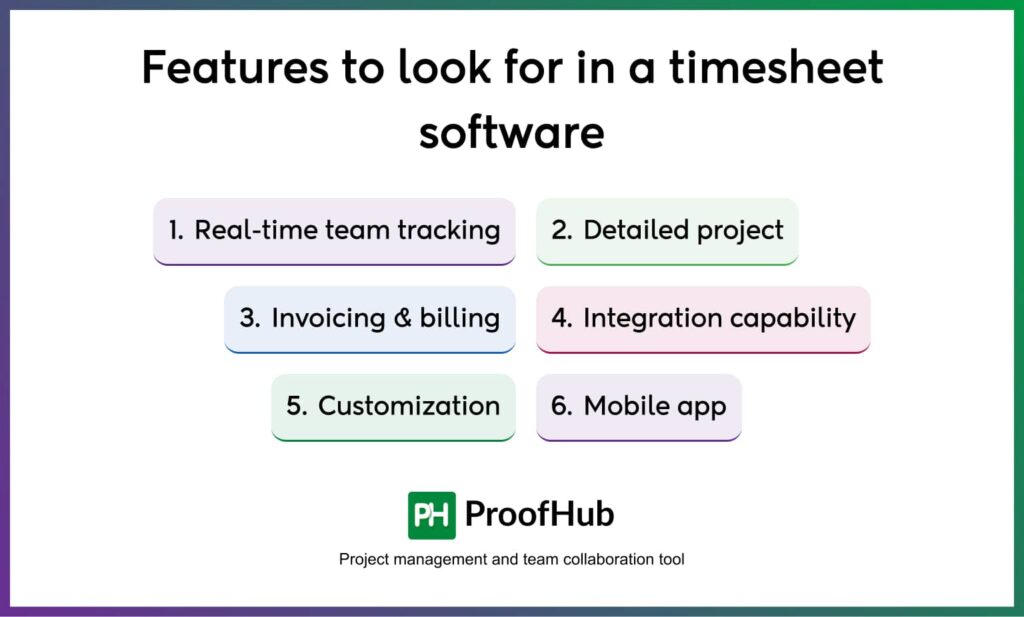 Features to look for in a timesheet software