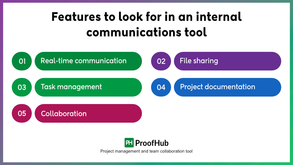 Features to look for in an internal communications tool