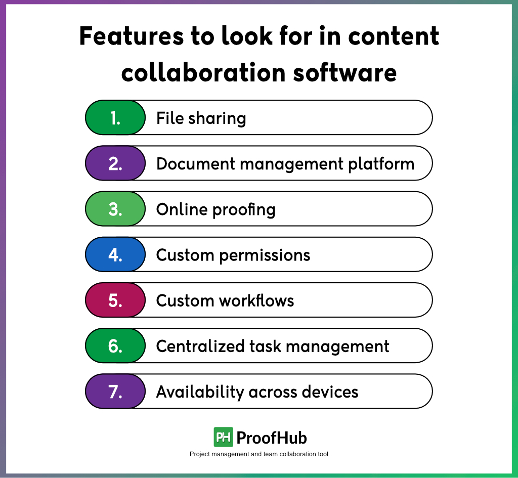 Features to look for in content collaboration software