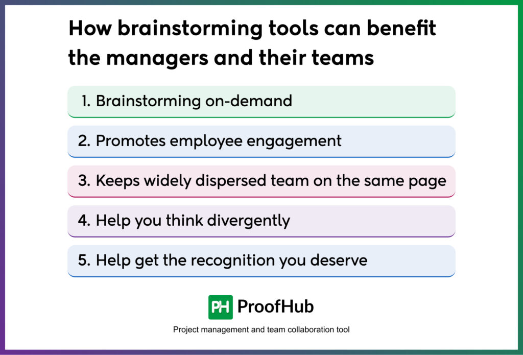 Brainstorming Tools Can Benefit The Managers And Their Teams