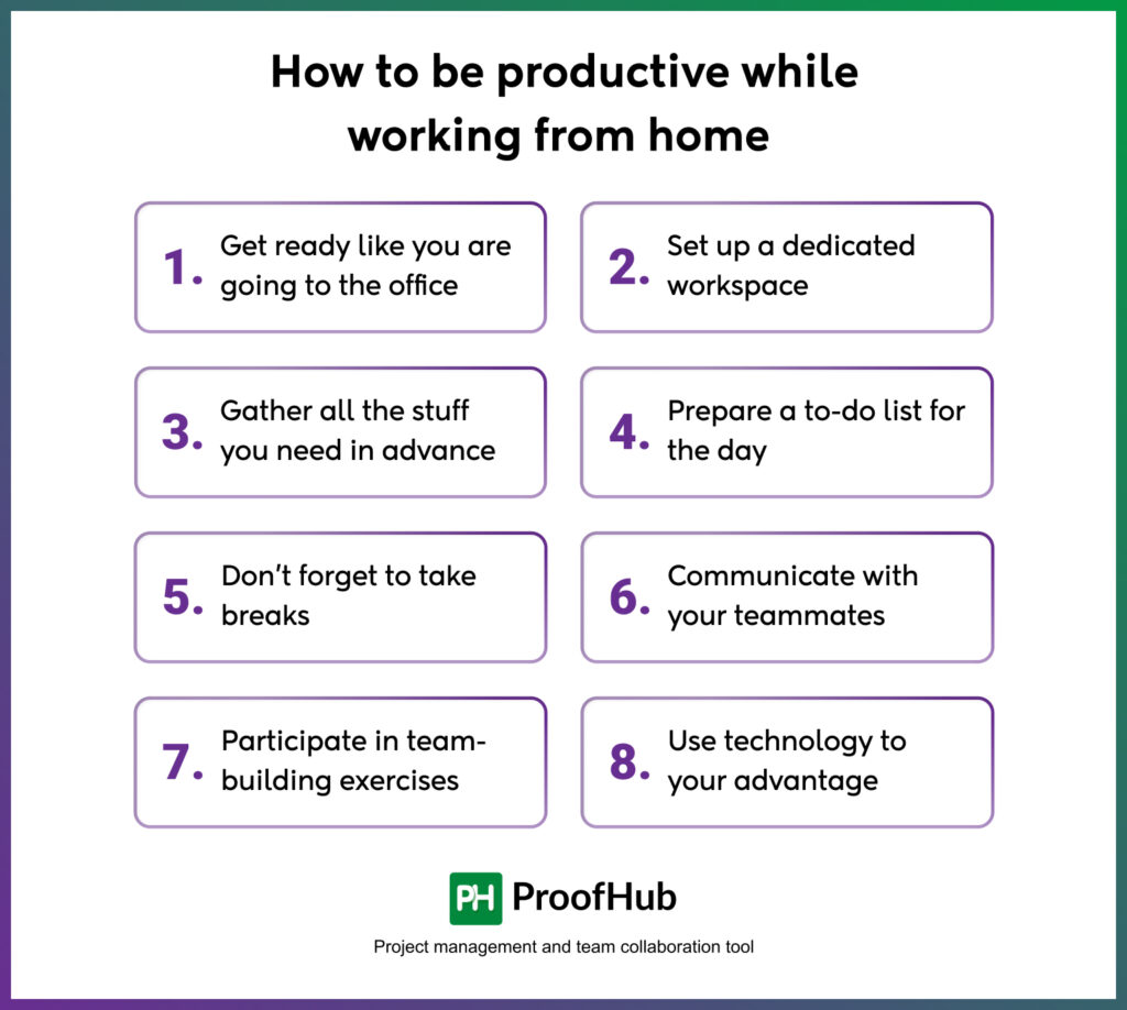 How to Be Productive While Working From Home 