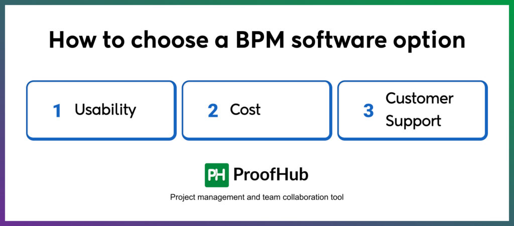 How to choose a BPM software option