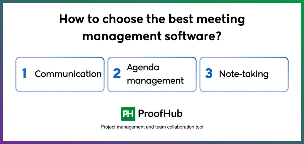 Meeting Management Software