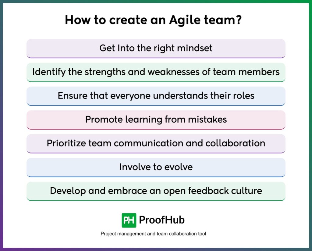 How to create an Agile team