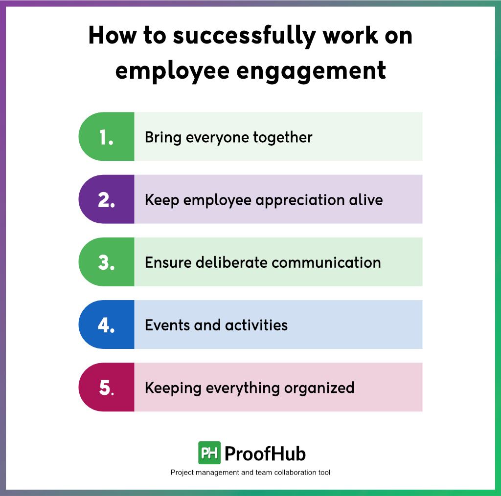 How to successfully work on employee engagement