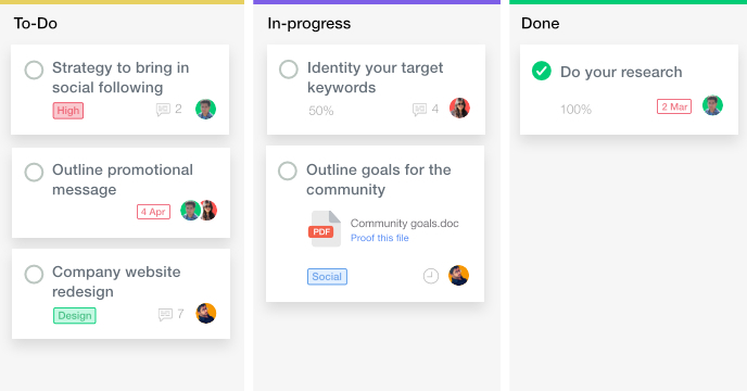 Kanban board in ProofHub: Asana vs Basecamp