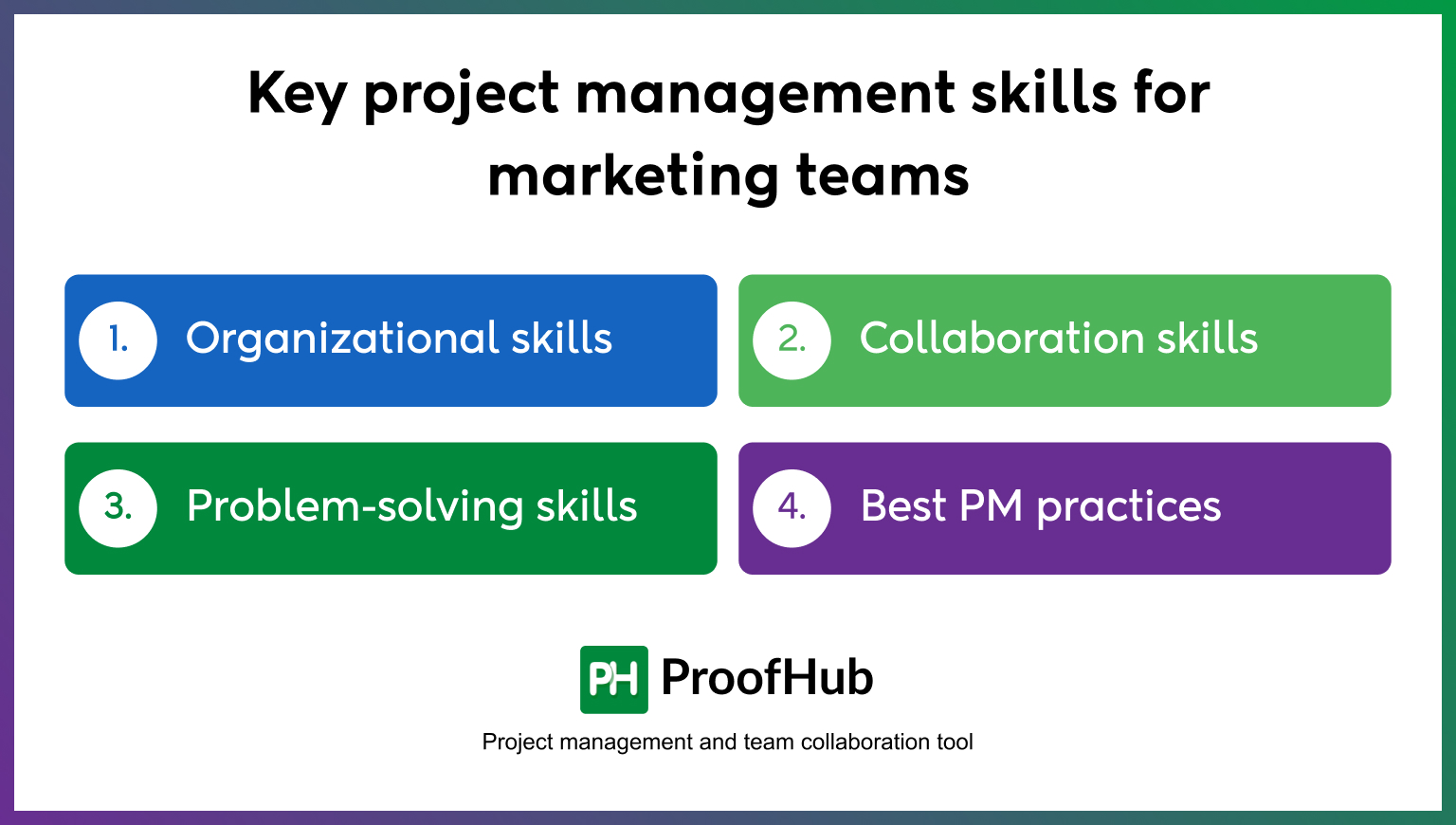 Key project management skills for marketing teams