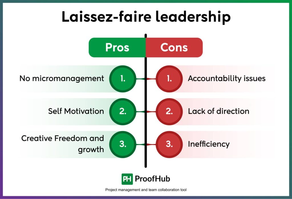 Laissez-faire leadership