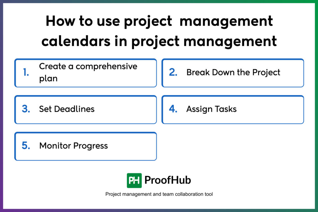 How to use project  management calendars in project management