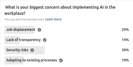 LinkedIn survey