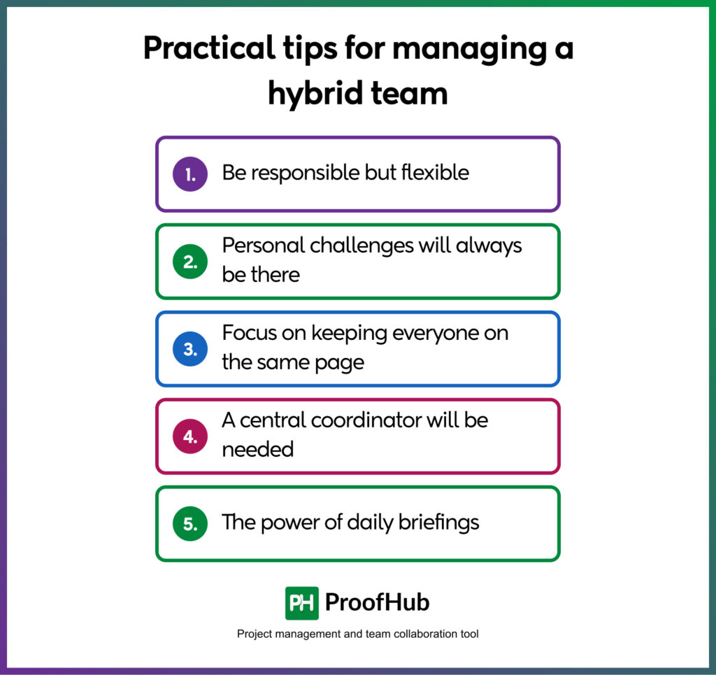 managing a hybrid team