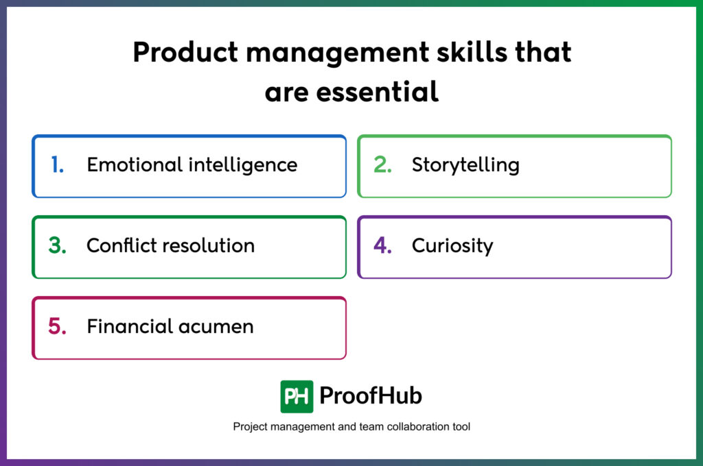 Product management skills that are essential