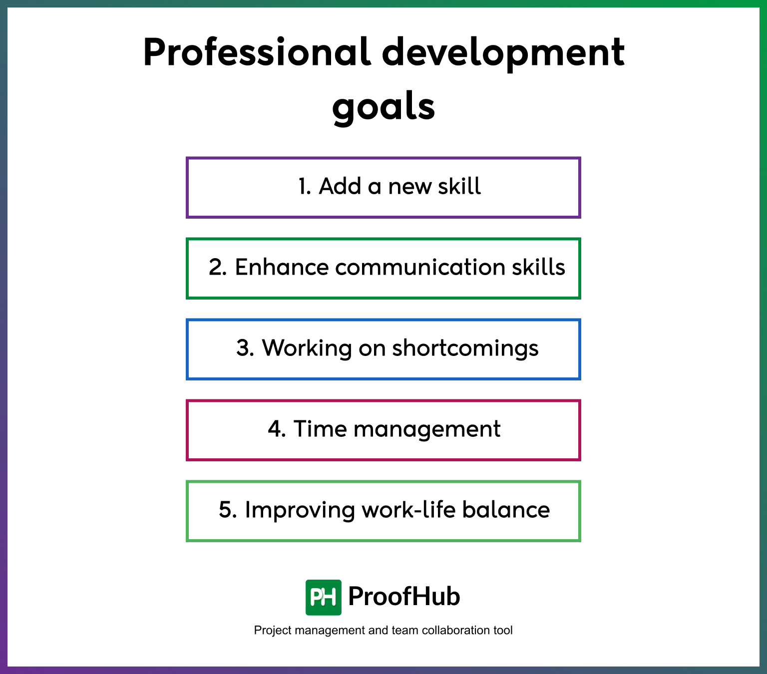 Professional Development Goals