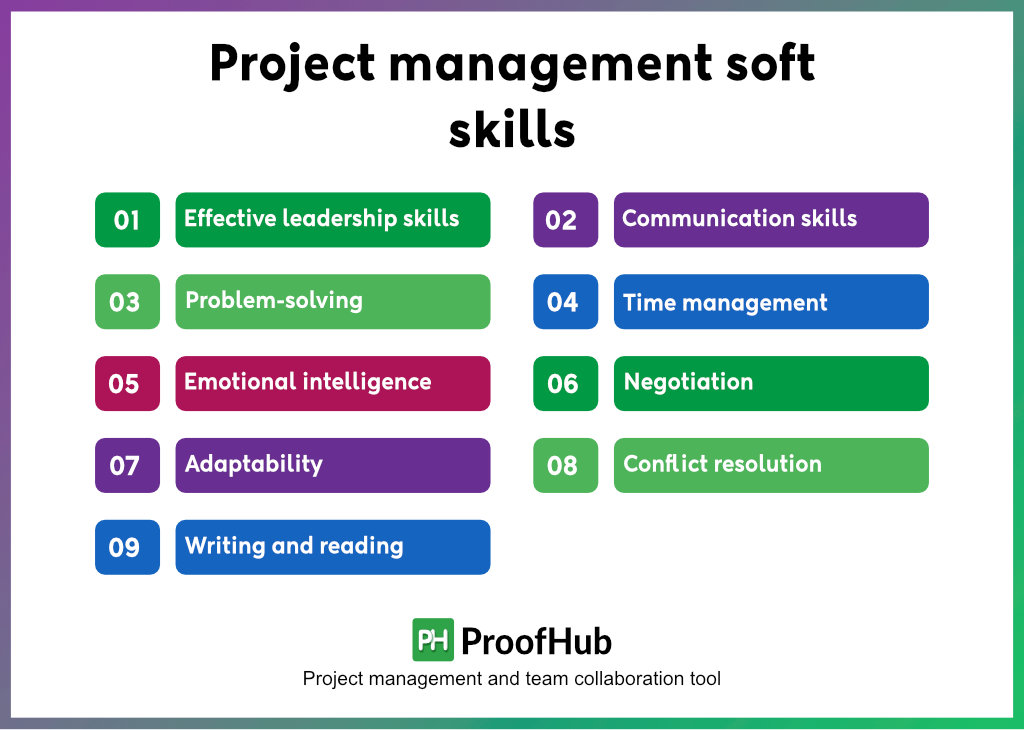 Project management soft skills