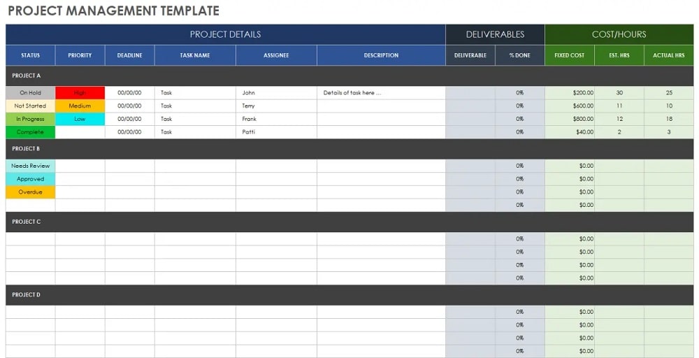 Project management template