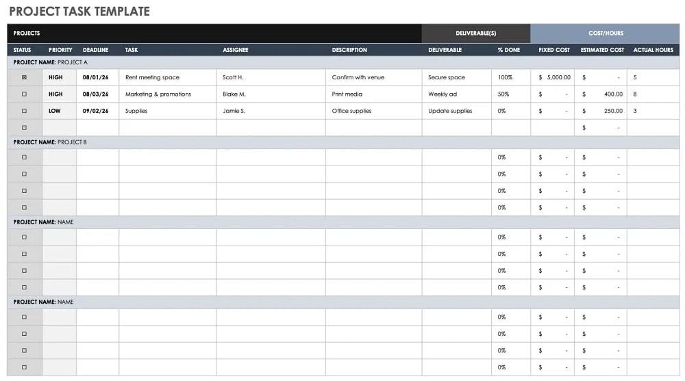 Project task template