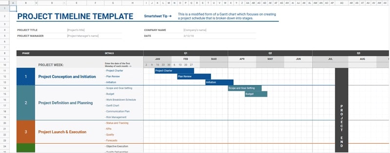 Project Timeline Template