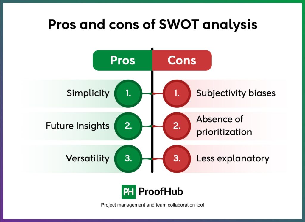 Pros and Cons of working remotely