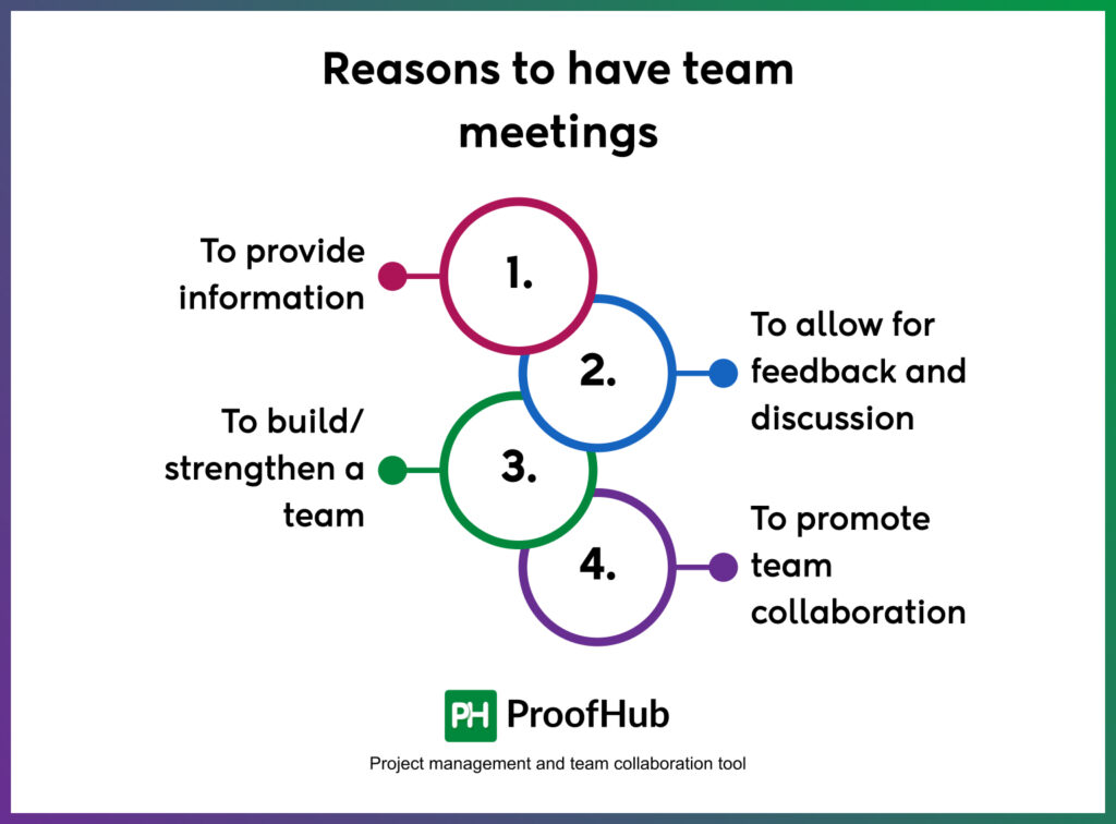 Reasons to have team meetings