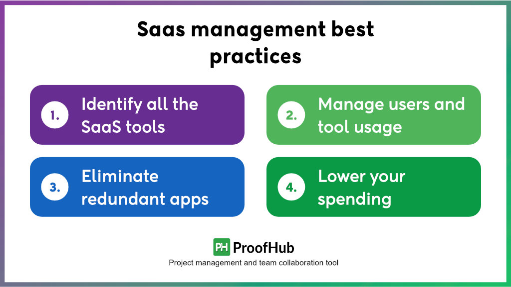 Saas management best practices